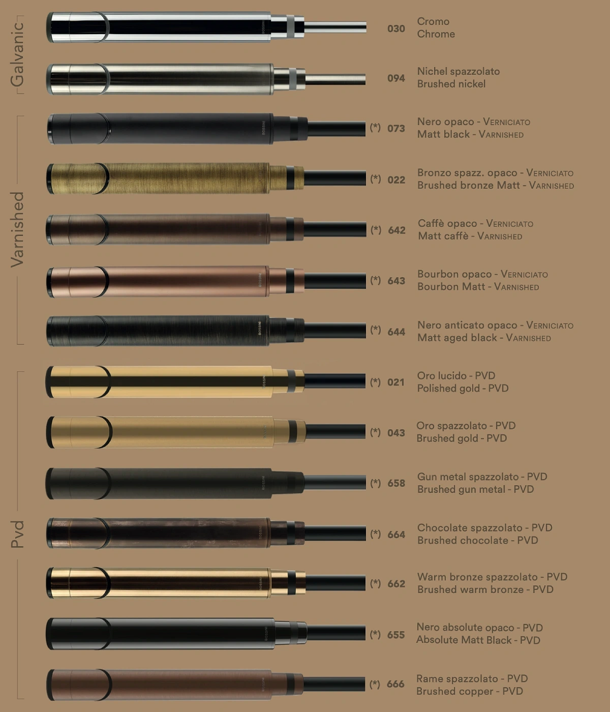 bossini ply colors