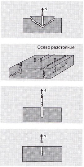 крепежи 3